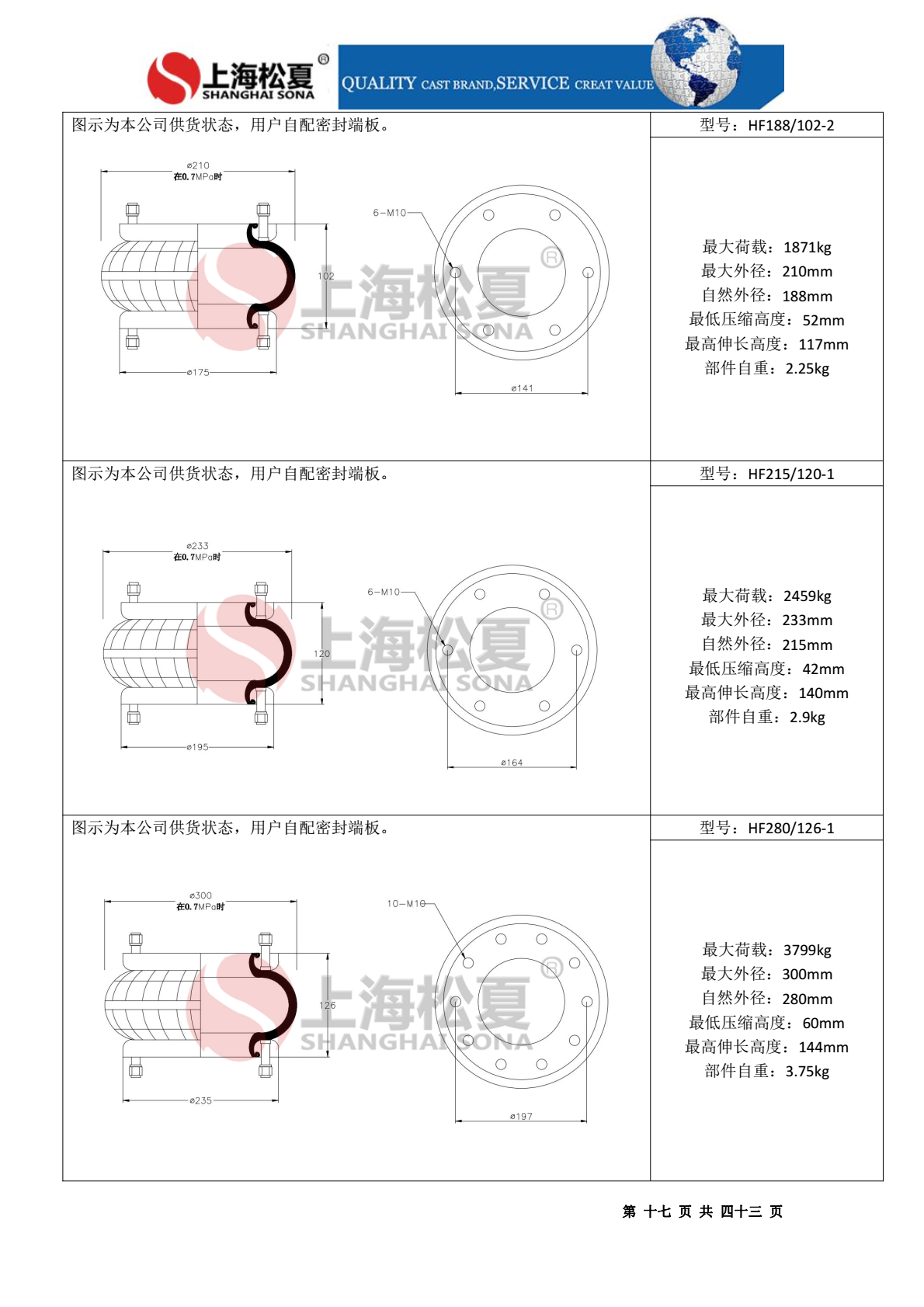 HF150/076-2橡膠氣胎 調(diào)偏專(zhuān)用橡膠氣胎